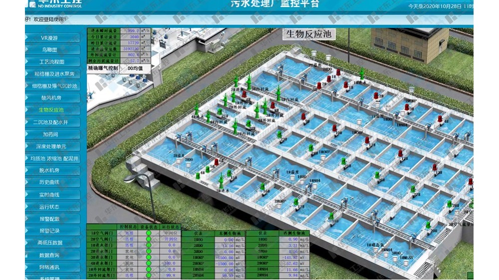 汝州市城東水處理廠4萬m3/d水質(zhì)提標改造電氣整包工程