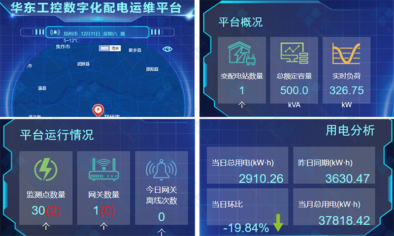 華東工控數(shù)字化配電運維平臺